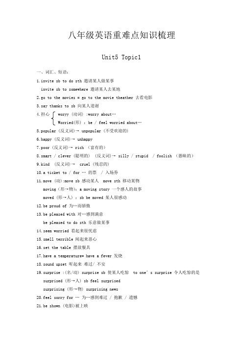 2012年中考英语辅导7Unit5-8重难点知识梳理