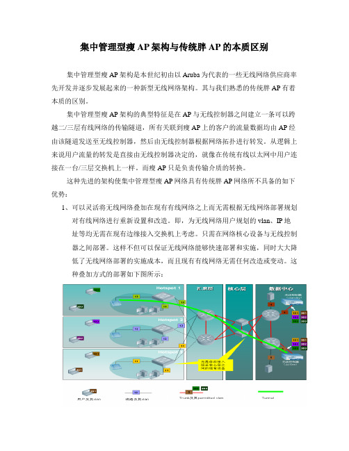 集中管理型瘦AP架构与传统胖AP架构的本质区别