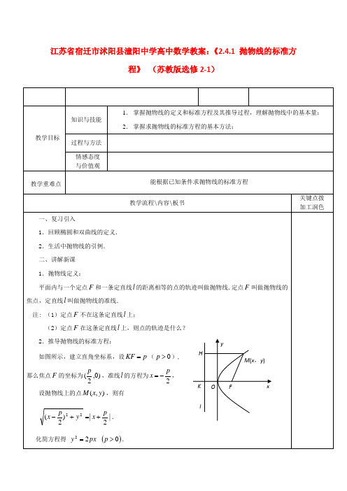 江苏省宿迁市沭阳县潼阳中学高中数学2.4.1抛物线的标准方程教案 苏教版选修2-1