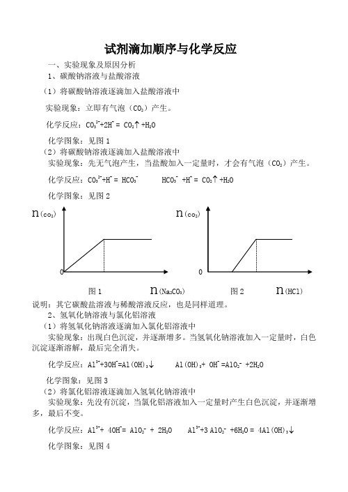 试剂滴加顺序与化学反应