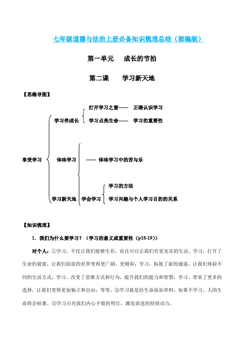 第二课  学习新天地-2021-2022学年七年级道德与法治上册知识总结(部编版)