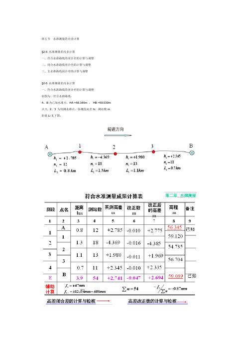 水准测量的内业计算