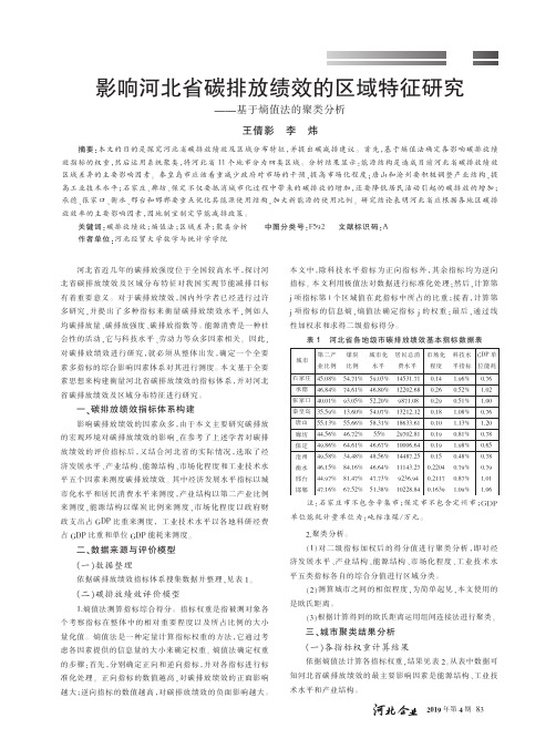 影响河北省碳排放绩效的区域特征研究——基于熵值法的聚类分析