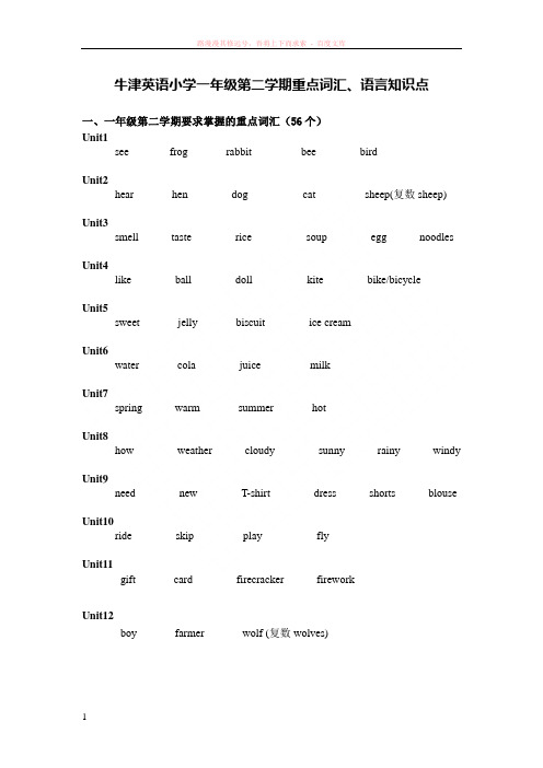 牛津英语小学一年级第二学期重点词汇和语言知识点1
