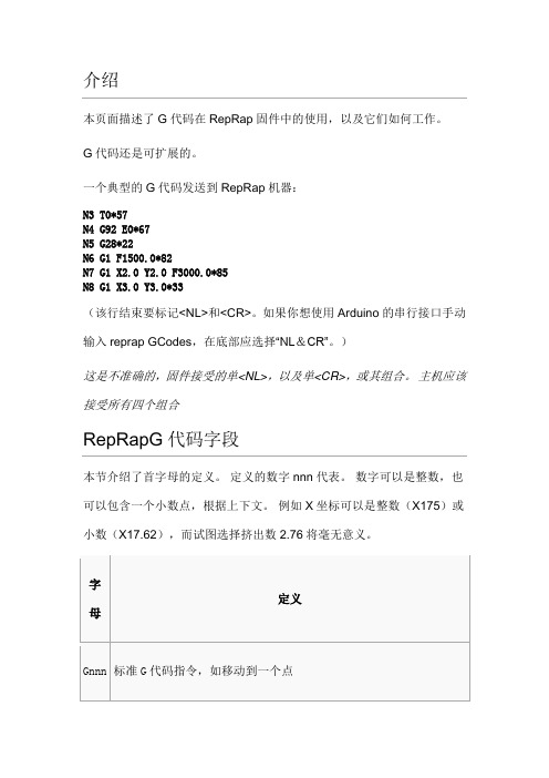 G、M代码详解