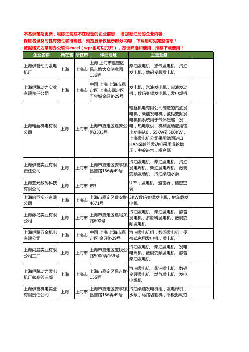 新版上海市数码发电机工商企业公司商家名录名单联系方式大全108家
