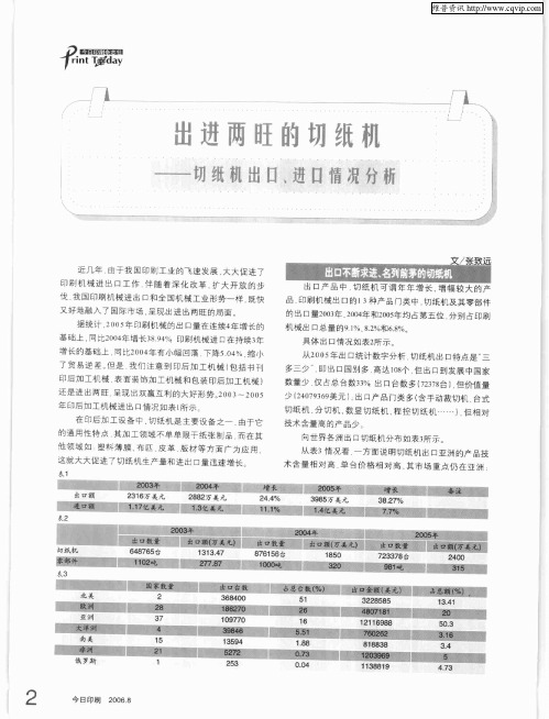 出进两旺的切纸机——切纸机出口、进口情况分析
