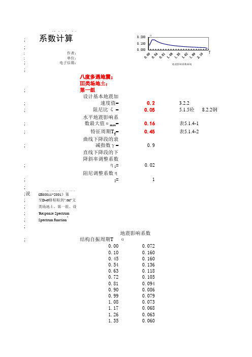 地震影响系数计算表格