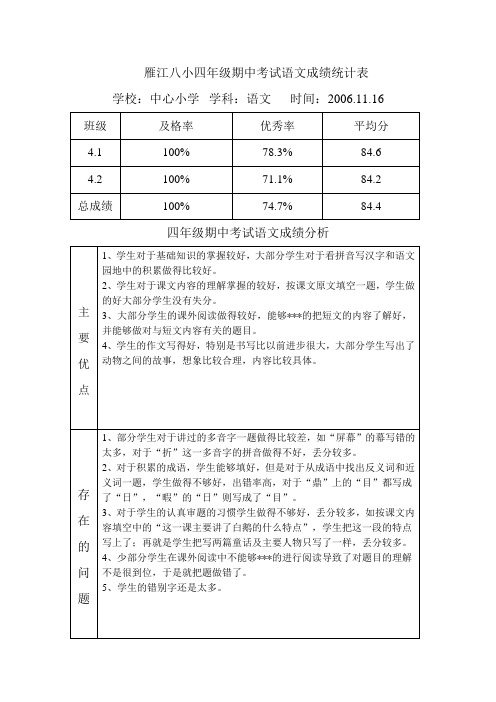 雁江八小四年级期中考试语文成绩统计表