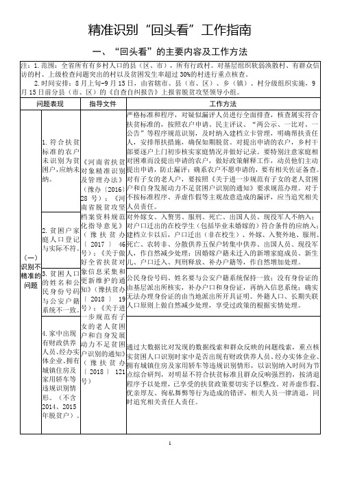精准识别“回头看”工作指南(最终版)