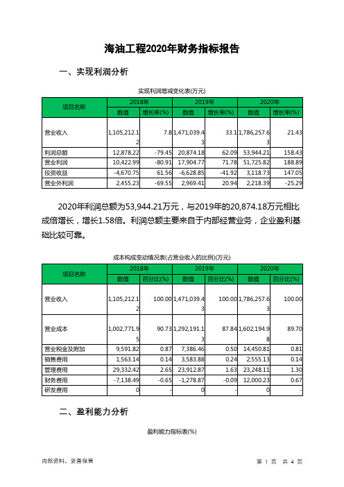 海油工程2020年财务指标报告