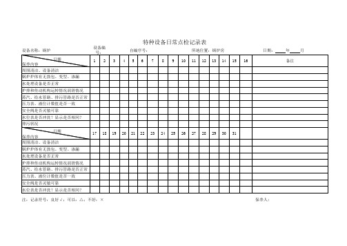 特种设备--锅炉日常点检记录表