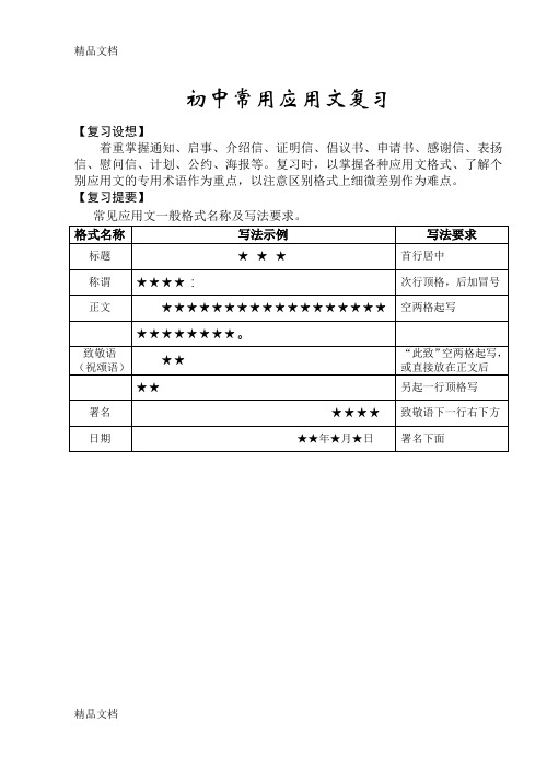 初中常用应用文复习学习资料