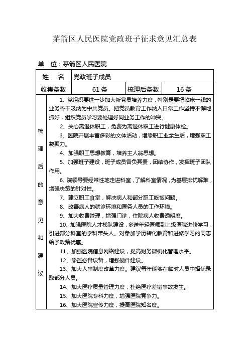 党政班子征求意见汇总表