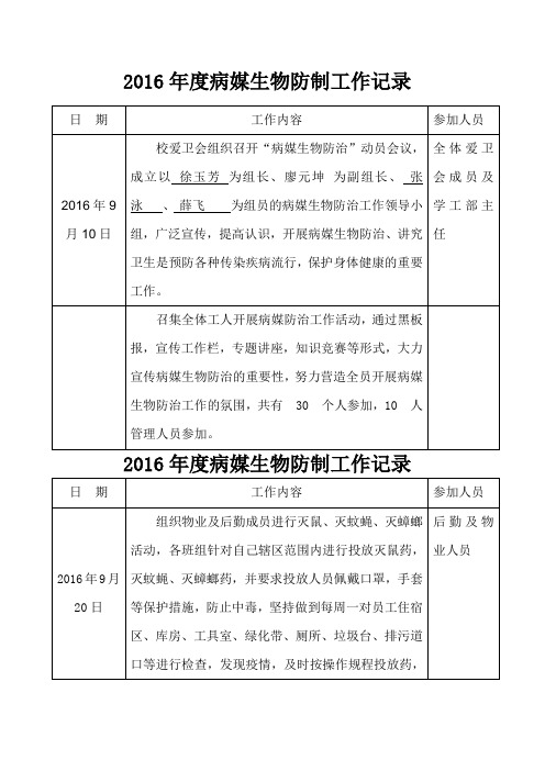 年度除四害工作记录