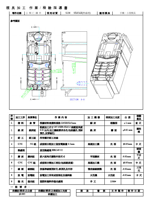 公模仁镶件加工作业指导书