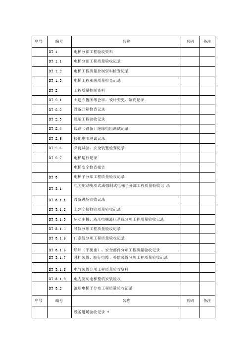 电梯资料表格