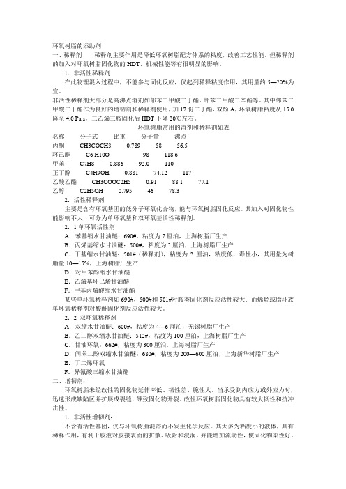 环氧树脂稀释剂的添助剂
