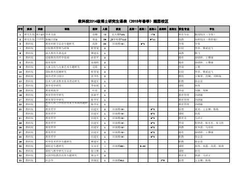 2015年南师大课表