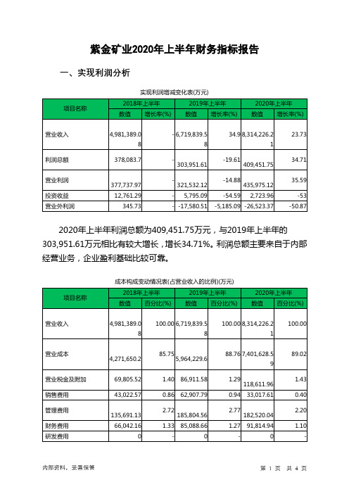 紫金矿业2020年上半年财务指标报告