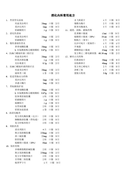消化内科常用处方