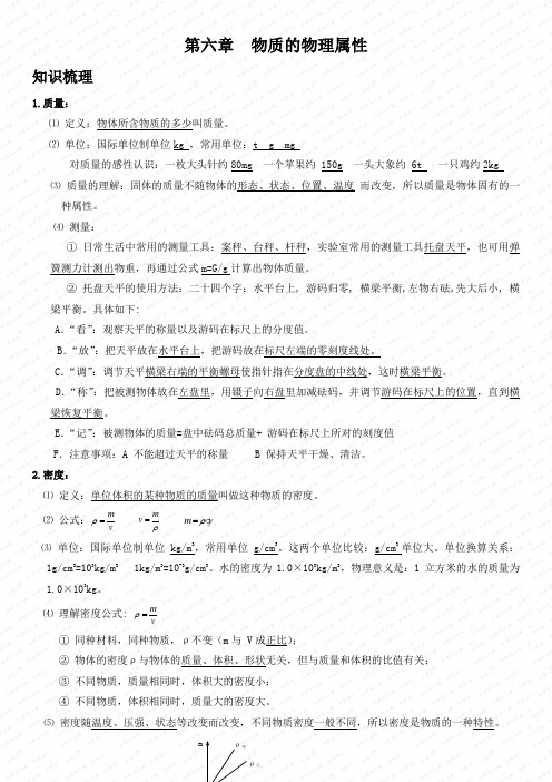 苏科版物理八年级下全册每章知识点总结