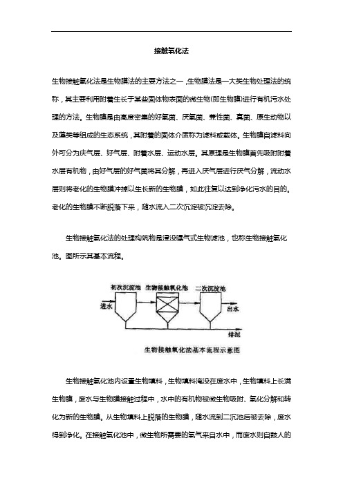 接触氧化法