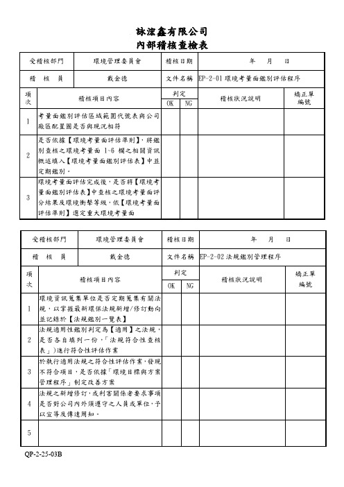 QP-2-25-03B内部稽核查检表(14001-2015)20200712
