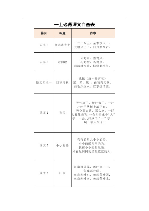 1-6年级上册语文课本必背课文和自查表