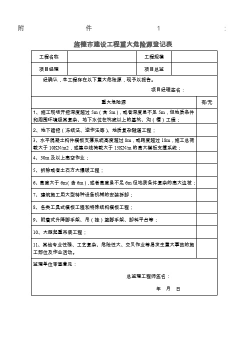 重大危险源登记表[1]4