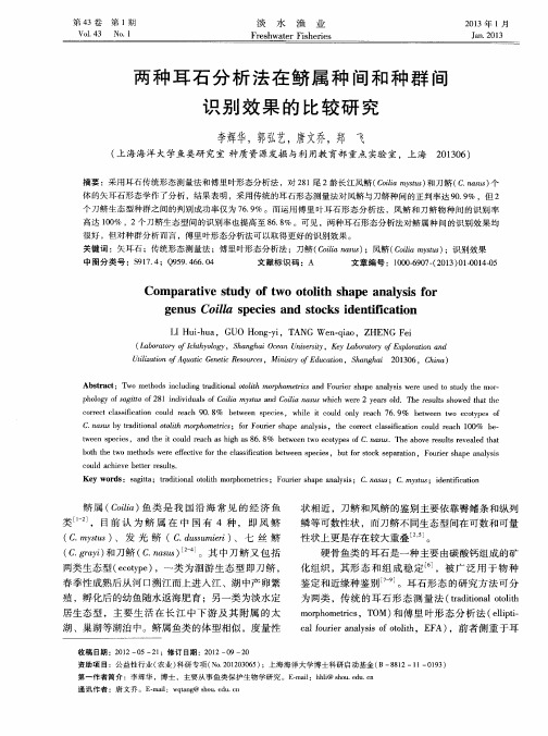 两种耳石分析法在鲚属种间和种群间识别效果的比较研究