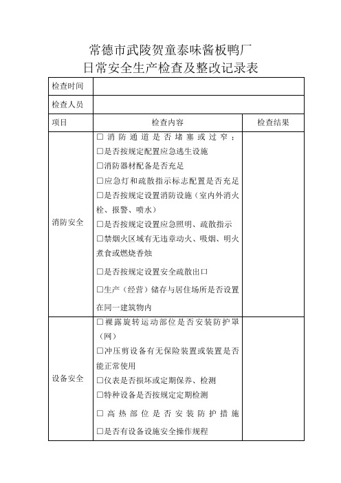 日常安全生产检查记录表