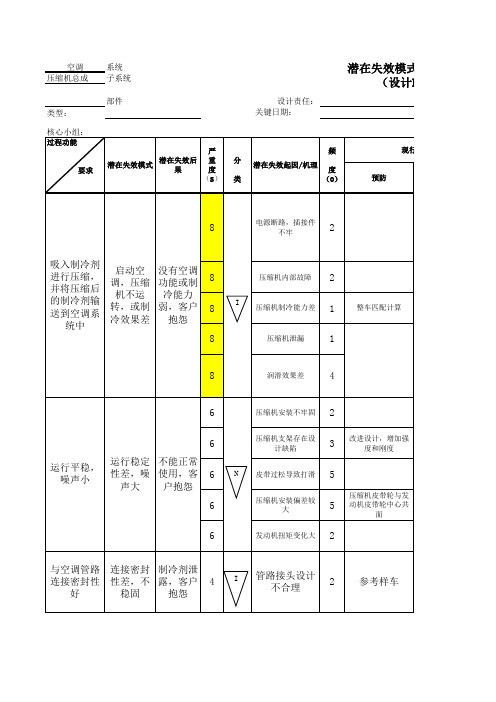 DFMEA-汽车空调 - 压缩机总成