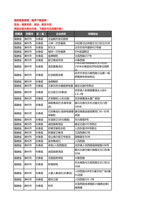 新版福建省漳州市长泰县橱柜企业公司商家户名录单联系方式地址大全30家