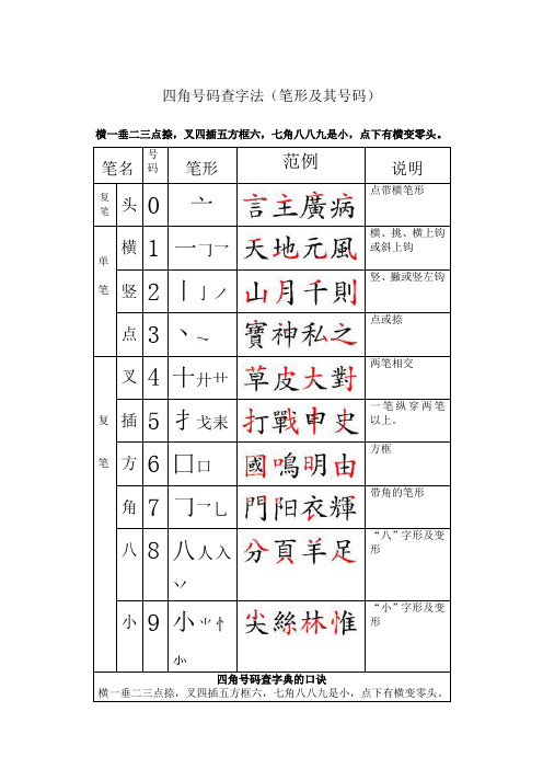 四角号码查字法