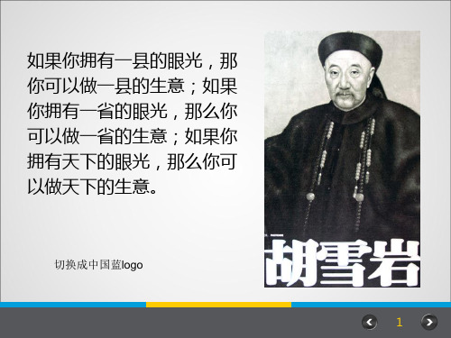 《格局决定成败》PPT课件