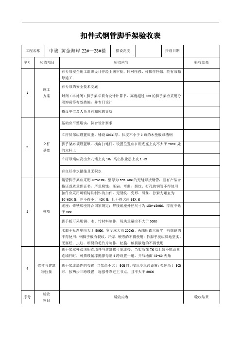 桥梁--脚手架验收表格