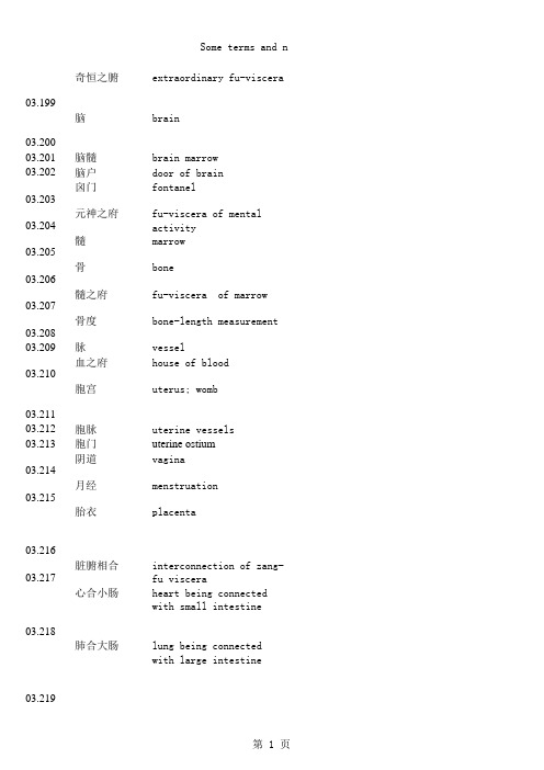 中医术语名词英文翻译--2