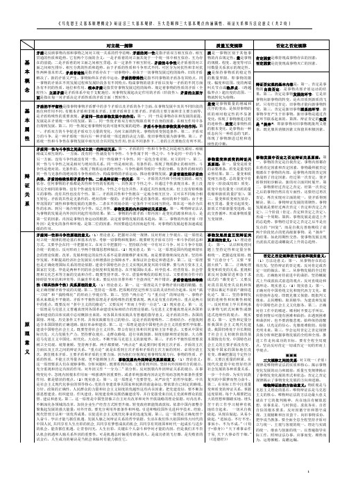 《马克思主义基本原理概论》辩证法三大规律及范畴总结