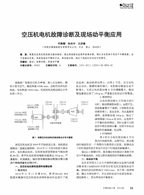 空压机电机故障诊断及现场动平衡应用