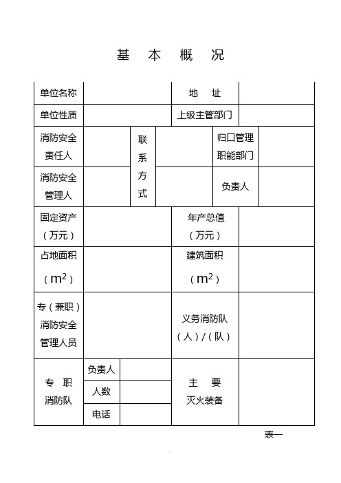 重点单位档案22张表
