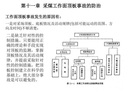 矿山顶板事故防治-太原理工大学张百胜第十一章  采煤工作面顶板事故的防治