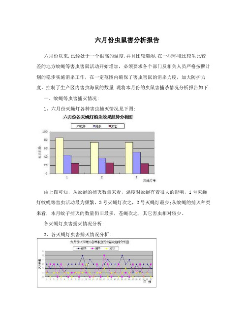 六月份虫鼠害分析报告
