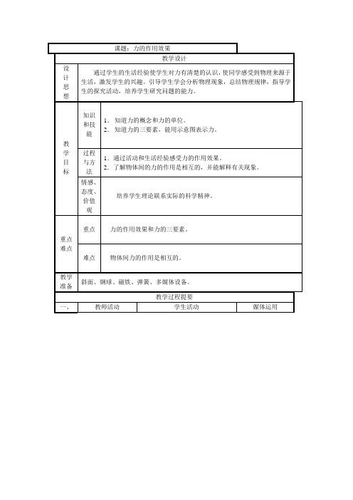 课题 力的作用效果 教学设计