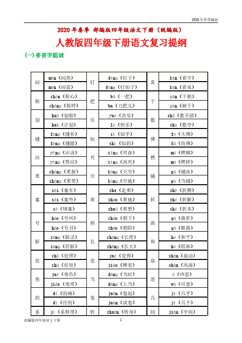 部编版四年级下册语文考试复习提纲大全(Word打印版)