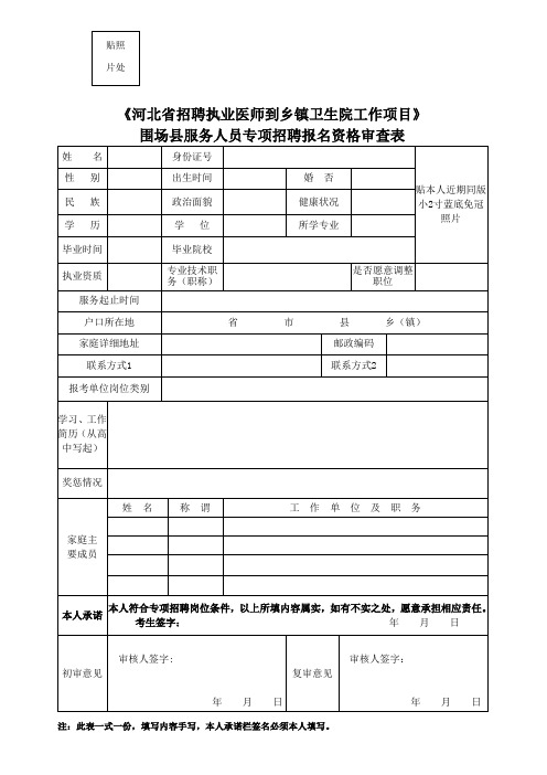 0河北省招聘执业医师专项招聘报名表 (1)