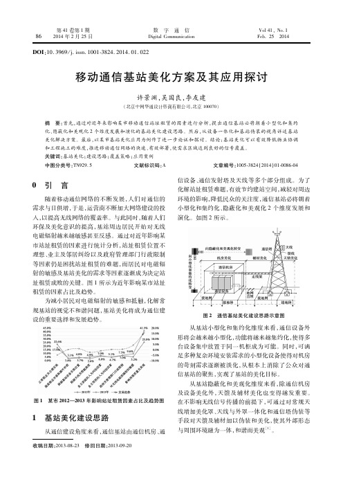移动通信基站美化方案及其应用探讨