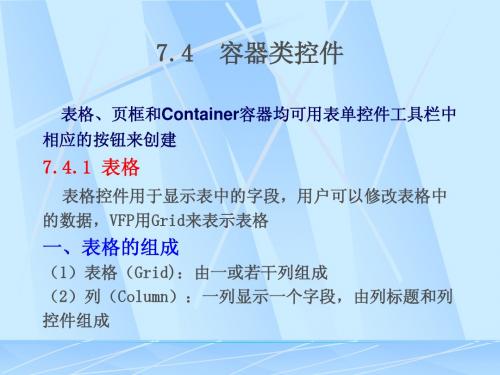 chap7表单控件设计3
