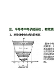 半导体中电子的运动, 有效质量