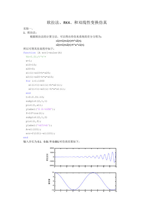欧拉法、RK4、和双线性变换仿真